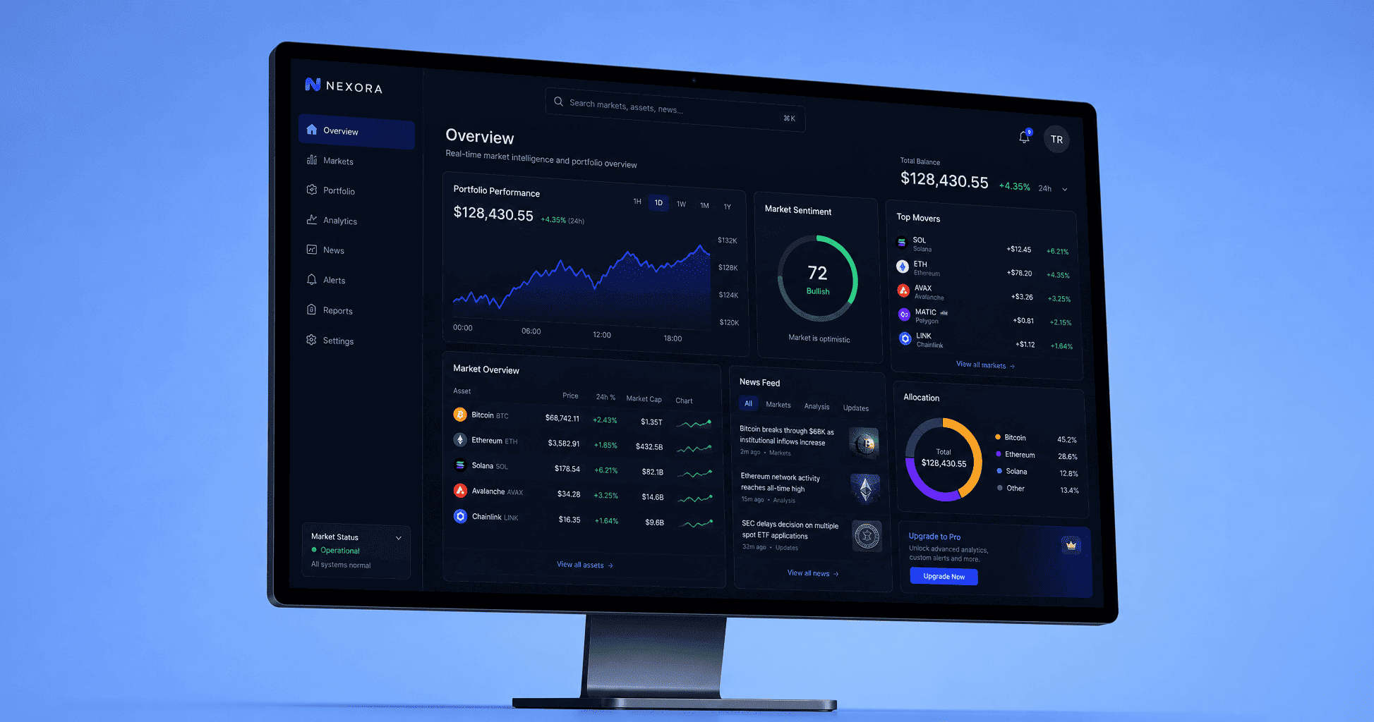 How we built an AI-powered crypto intelligence platform