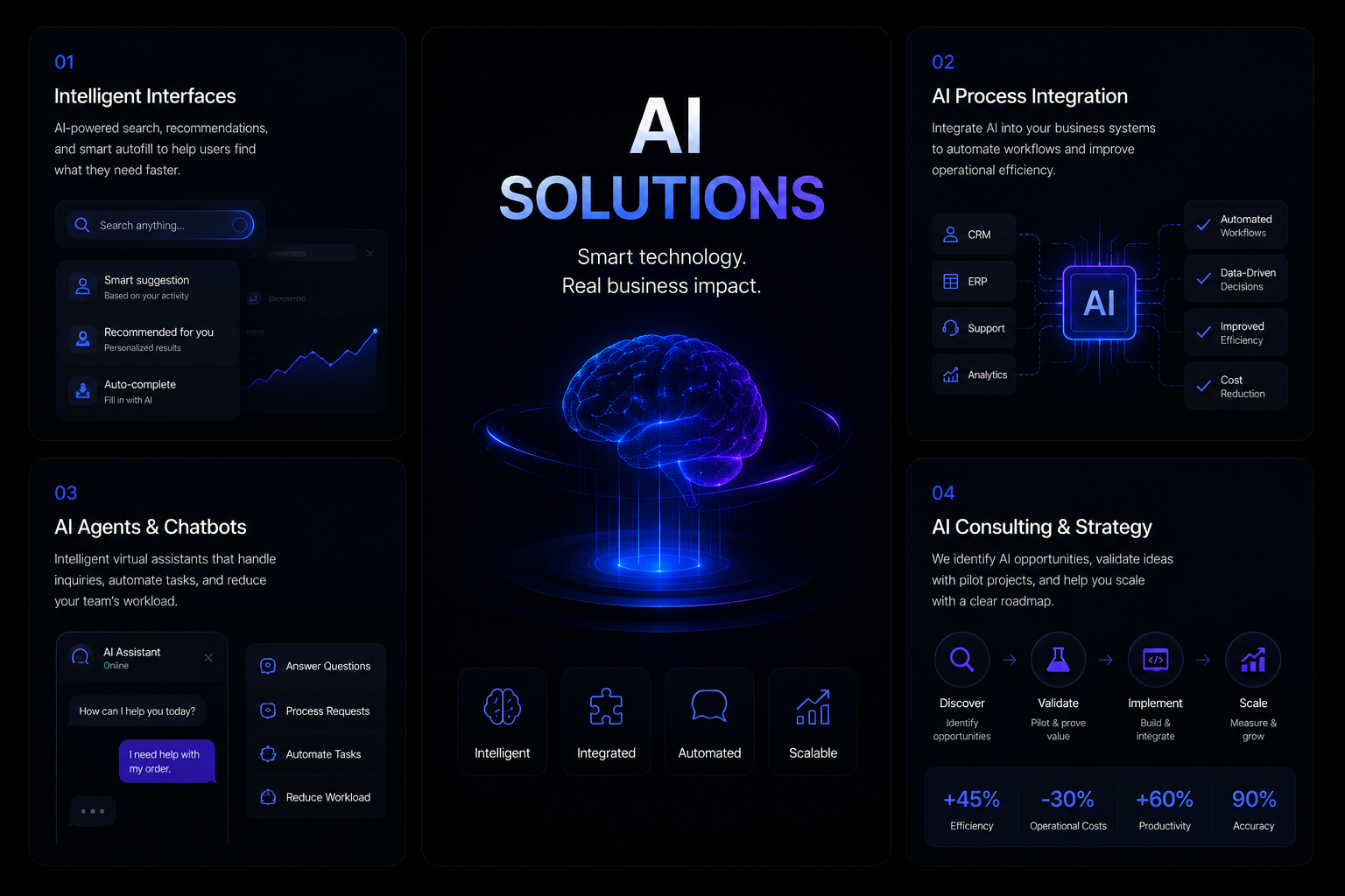 AI solutions